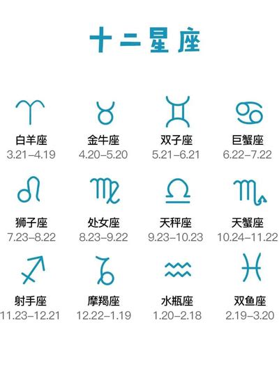 8月10號是什麼星座